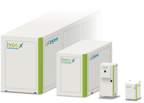 IVOC-X CX Produktübersicht